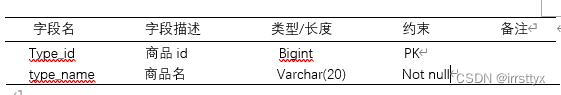 基于微信小程序的图书馆管理系统设计与实现