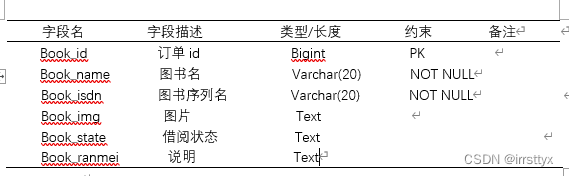 基于微信小程序的图书馆管理系统设计与实现