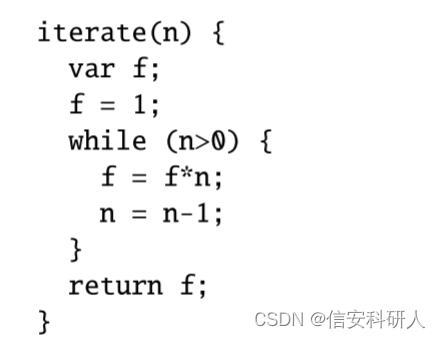 静态程序分析（一）—— 大纲思维导图与内容介绍