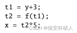 静态程序分析（一）—— 大纲思维导图与内容介绍