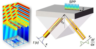 “COMSOL Multiphysics多物理场仿真技术与应用”光电专题（二十九期）