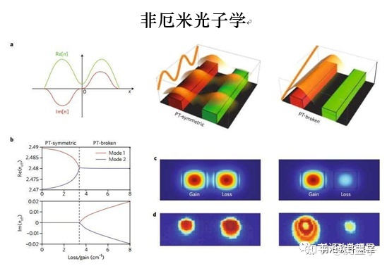 COMSOL多物理场/FDTD时域有限差分/ RSoft光电器件仿真设计“ 几十种案例解析，助您掌握光电器件仿真模拟