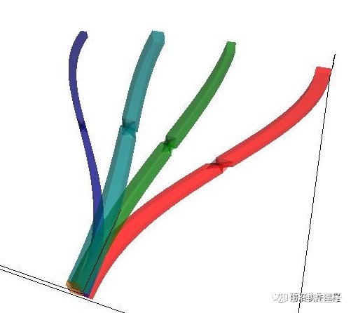 COMSOL多物理场/FDTD时域有限差分/ RSoft光电器件仿真设计“ 几十种案例解析，助您掌握光电器件仿真模拟