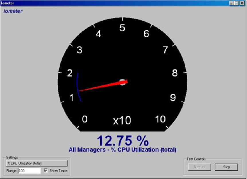 iometer - 性能压力测试工具