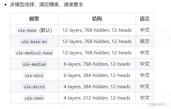 关于飞桨UIE等模型预测推理时间很久的问题分析以及解决，蒸馏剪枝部署问题解决