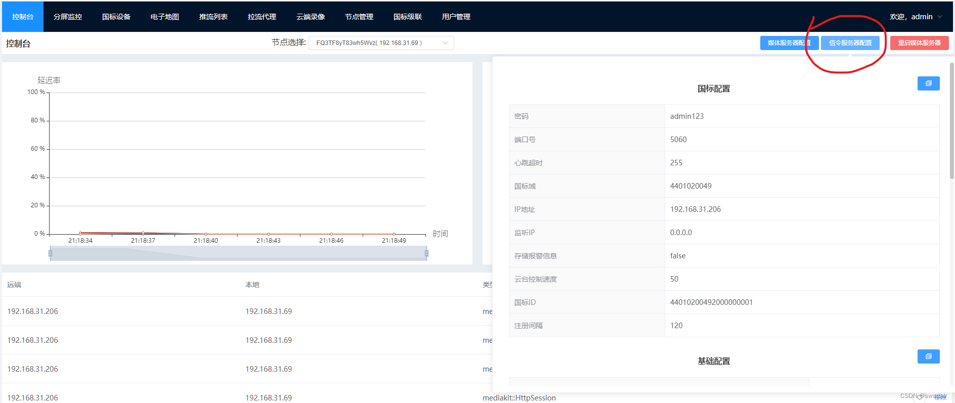 手把手教大家基于开源的GB28181-WVP搭建一个视频监控系统