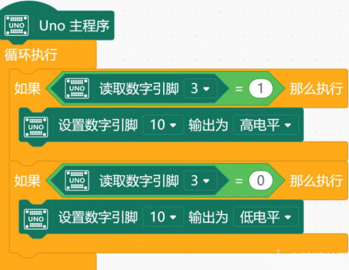 Arduino的软件：Arduino IDE和Mind+图形化编程