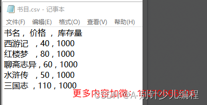 2022年6月电子学会Python等级考试试卷（三级）答案解析