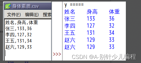 2022年6月电子学会Python等级考试试卷（三级）答案解析