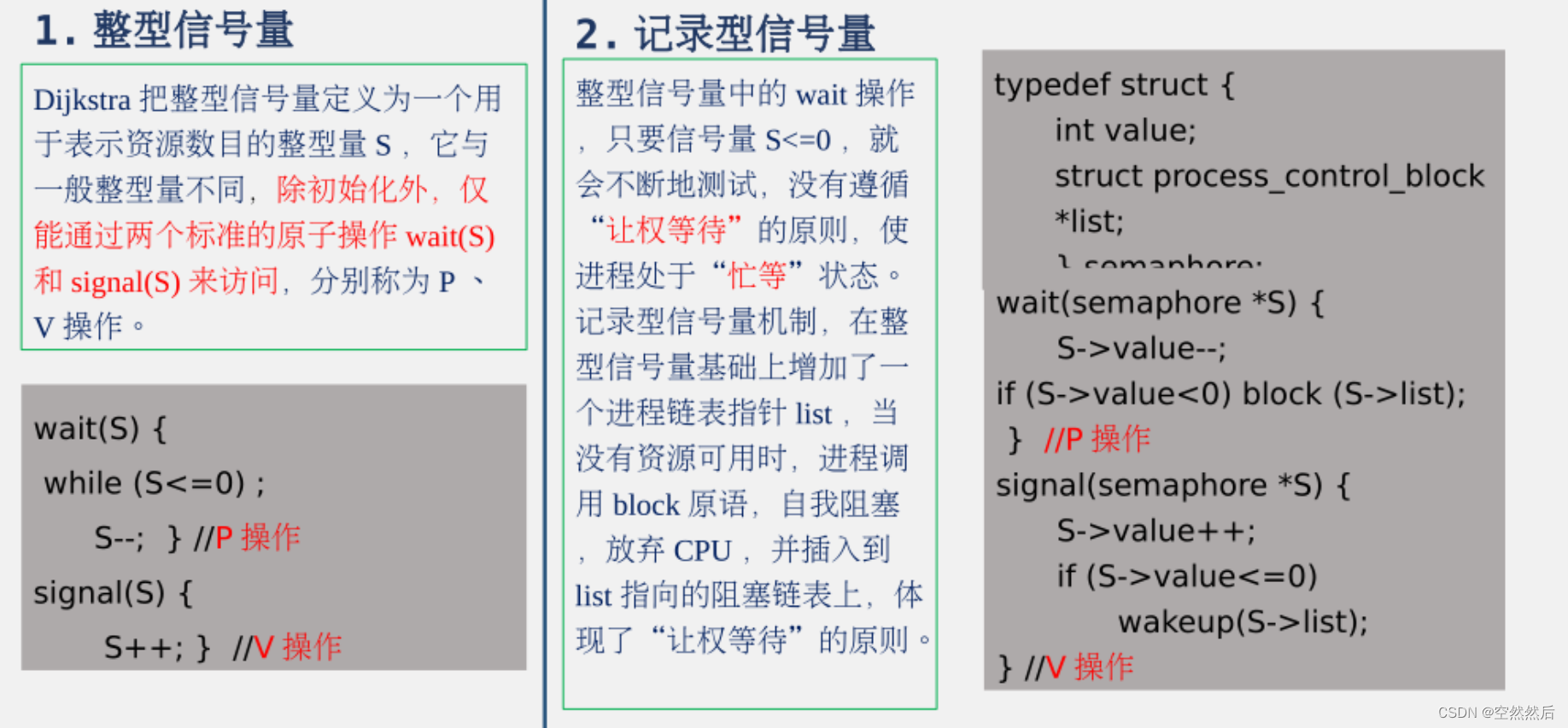 软件设计师（2）---＞操作系统基本原理