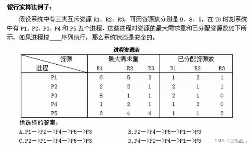 软件设计师（2）---＞操作系统基本原理