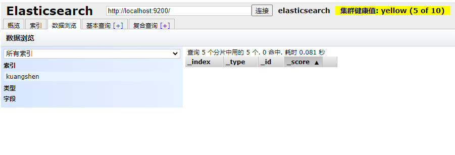 ElasticSearch 个人笔记