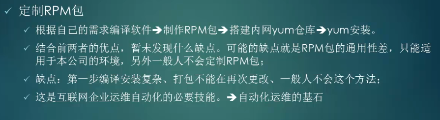 Linux软件安装--知识点都在这了