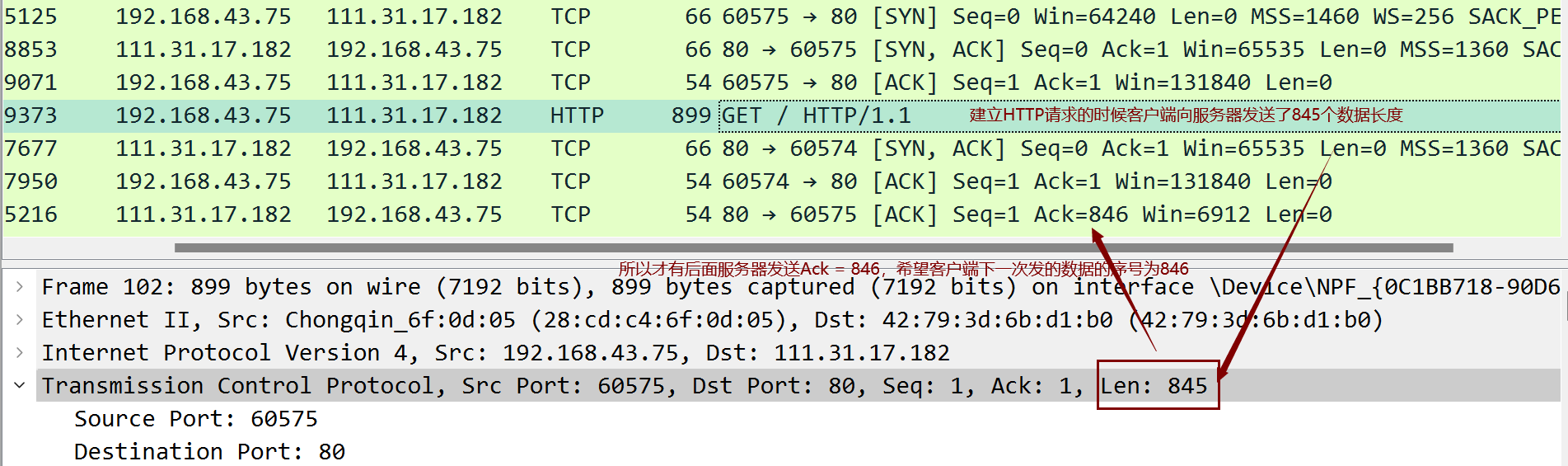 传输层（UDP协议，TCP协议三次握手、四次挥手）