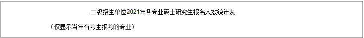 2023华南师范大学择校分析