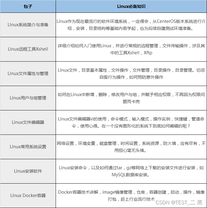 应届生苦恼：是去华为拿1万多低薪，还是去互联网拿2万多高薪