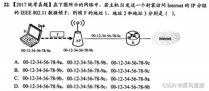 三、数据链路层