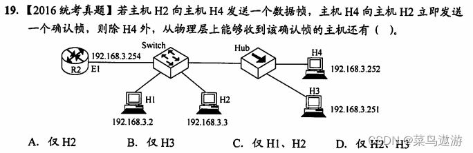 三、数据链路层