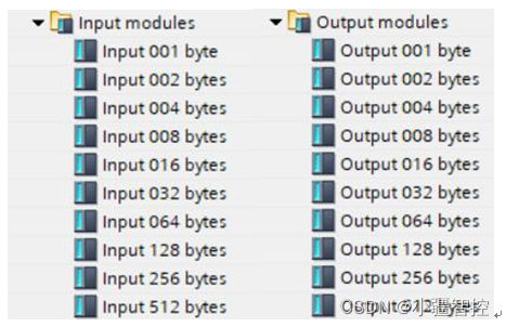 配置案例|Modbus转Profinet网关连接丹佛斯变频器