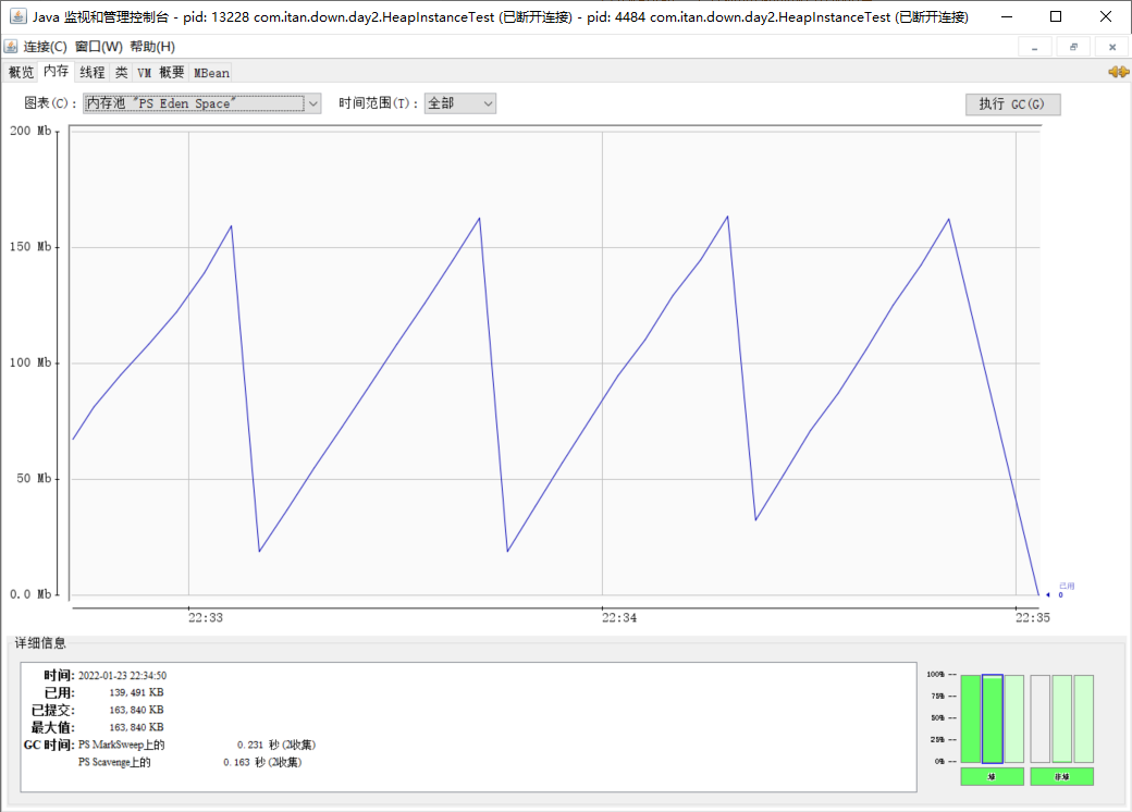 二十一、JVM可视化监控工具