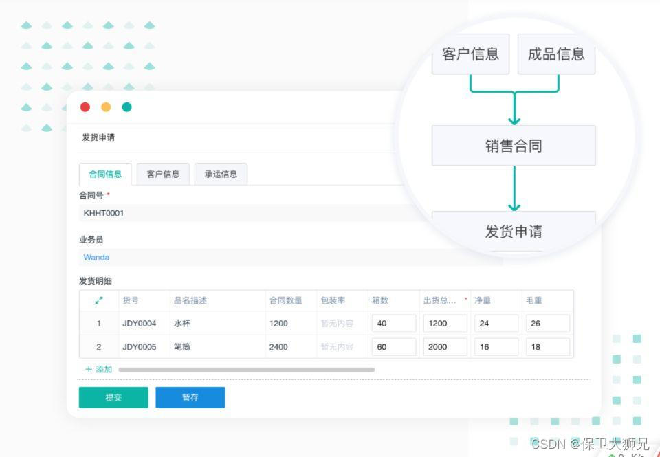 企业该如何选择合适的ERP系统？谈谈国内外ERP软件的优缺点