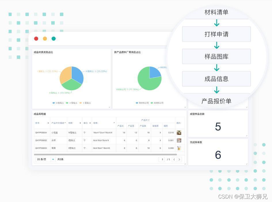 企业该如何选择合适的ERP系统？谈谈国内外ERP软件的优缺点