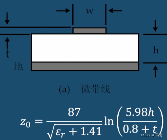 微带线