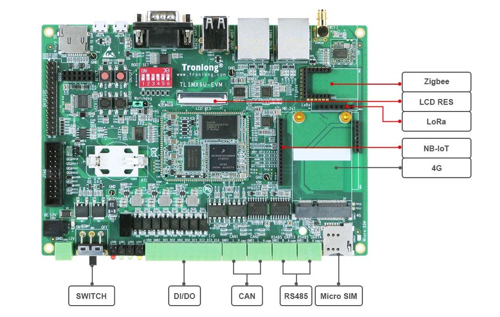 NXP iMX6ULL开发板原理图框架图功耗硬件开发资料规格书