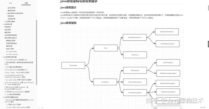 今年跳槽涨薪能从15K到25K，说实话我也没有想到，只知道刷了两个月题