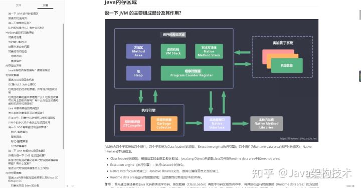 今年跳槽涨薪能从15K到25K，说实话我也没有想到，只知道刷了两个月题