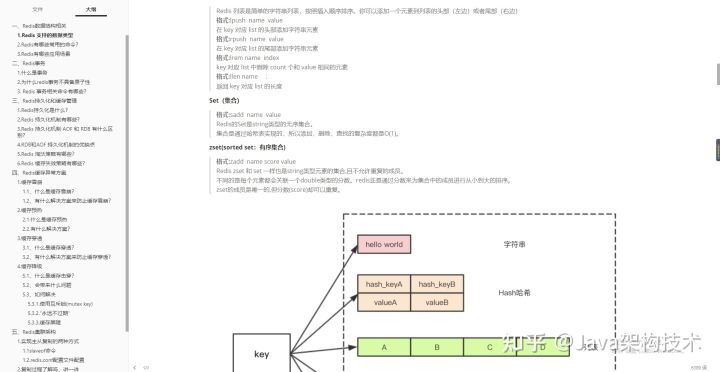 今年跳槽涨薪能从15K到25K，说实话我也没有想到，只知道刷了两个月题