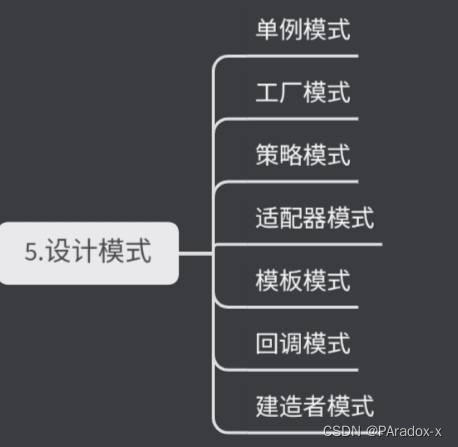 Java架构系统学习方向