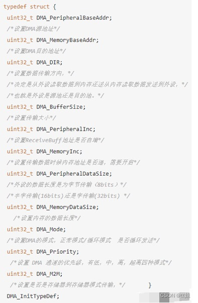 嵌入式分享合集58