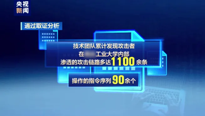 聚焦网络信息安全，Gooxi筑牢网络安全屏障