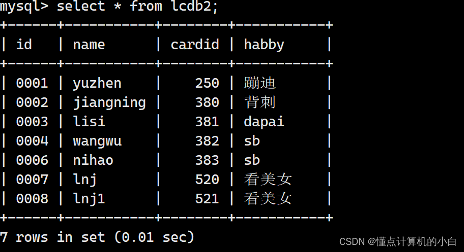 MySQL的事务和存储引擎