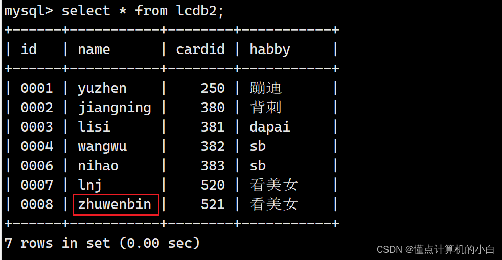 MySQL的事务和存储引擎