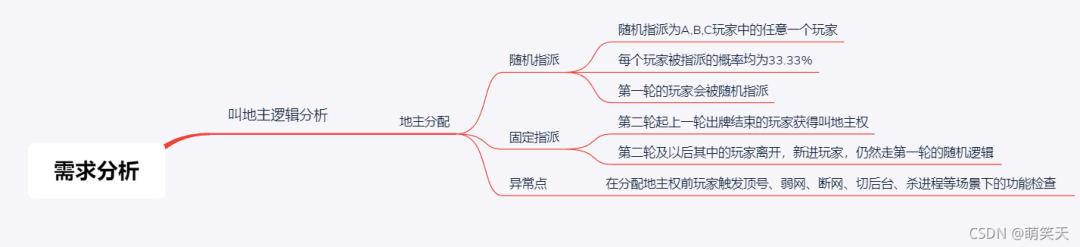 软件测试 | 斗地主功能测试实战--需求分析，终于知道你们的欢乐豆到底是怎么输光的了？