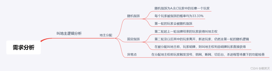 软件测试 | 斗地主功能测试实战--需求分析，终于知道你们的欢乐豆到底是怎么输光的了？