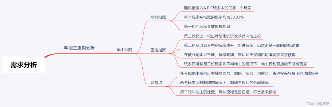 软件测试 | 斗地主功能测试实战--需求分析，终于知道你们的欢乐豆到底是怎么输光的了？