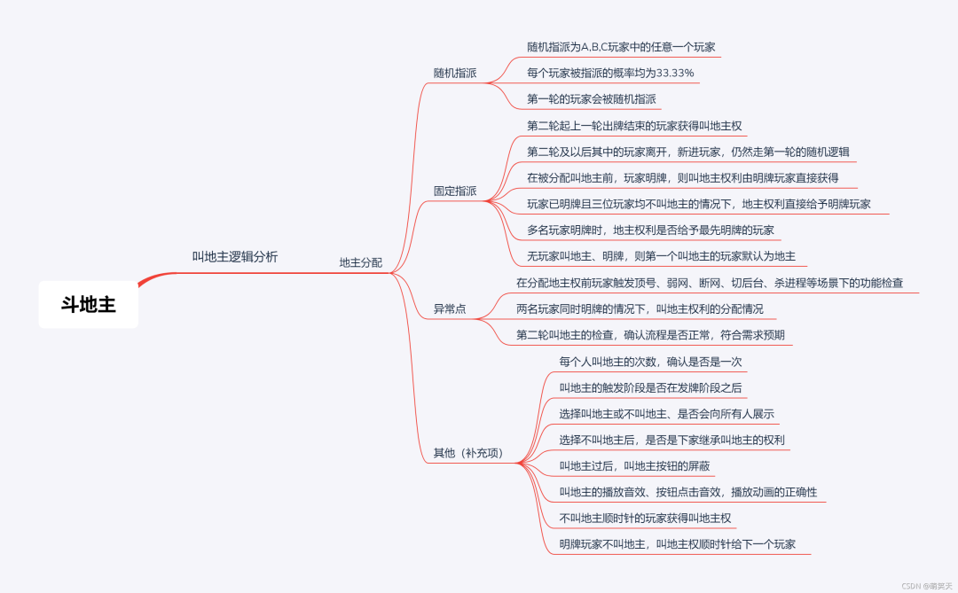 软件测试 | 斗地主功能测试实战--需求分析，终于知道你们的欢乐豆到底是怎么输光的了？