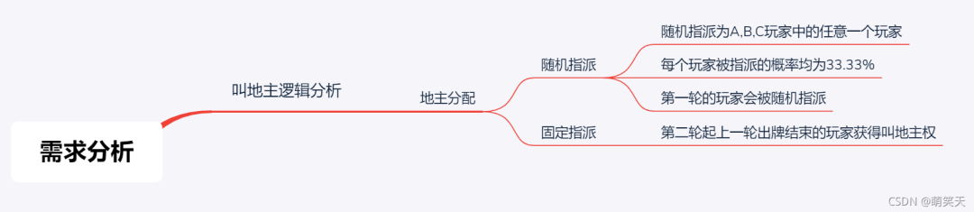 斗地主 功能测试实战--需求分析，欢乐豆到底怎么输光的