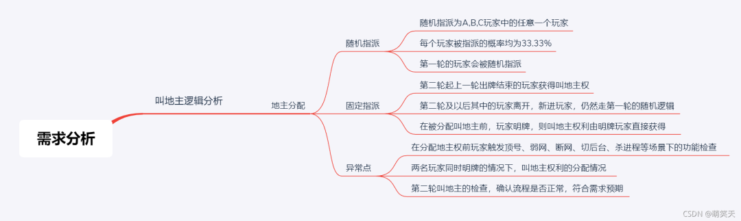 斗地主 功能测试实战--需求分析，欢乐豆到底怎么输光的