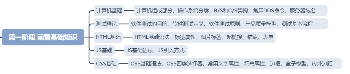 30岁生日收到公司的生日礼物，一份裁员通知，有人从此一蹶不振，而我逆风翻盘，重获新生~