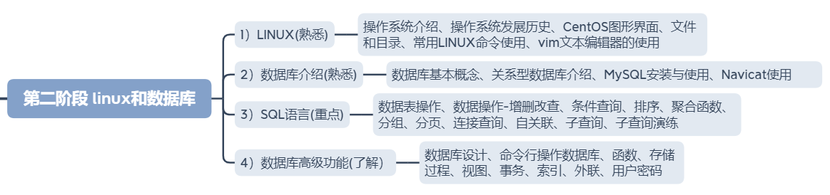 30岁生日收到公司的生日礼物，一份裁员通知，有人从此一蹶不振，而我逆风翻盘，重获新生~