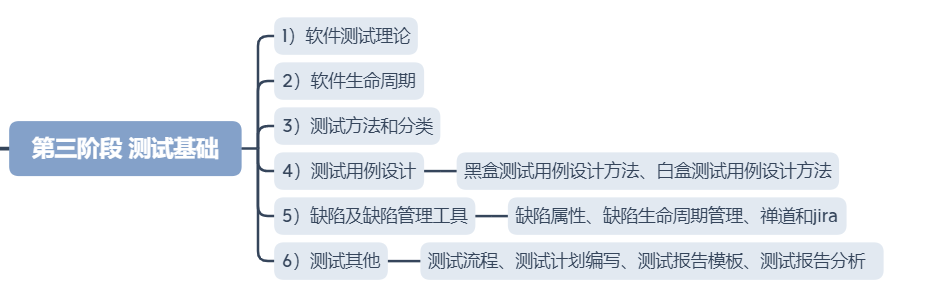 30岁生日收到公司的生日礼物，一份裁员通知，有人从此一蹶不振，而我逆风翻盘，重获新生~