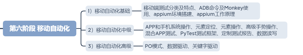 30岁生日收到公司的生日礼物，一份裁员通知，有人从此一蹶不振，而我逆风翻盘，重获新生~