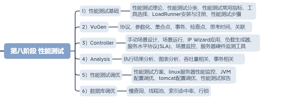 30岁生日收到公司的生日礼物，一份裁员通知，有人从此一蹶不振，而我逆风翻盘，重获新生~