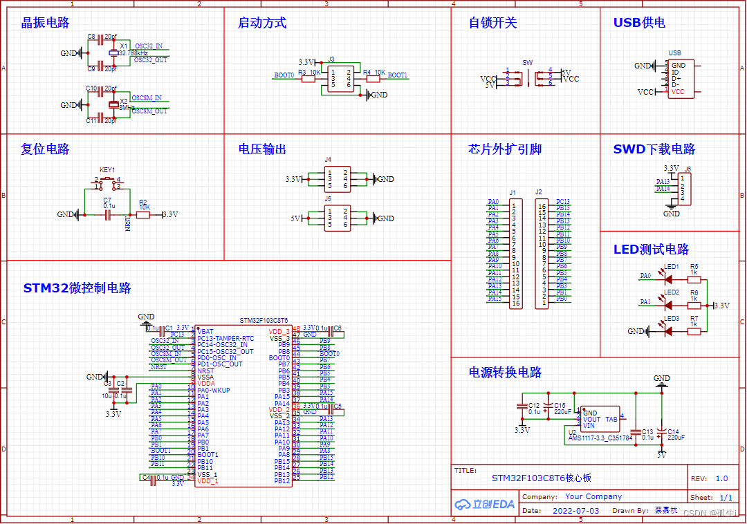 AltiumDesigner VS 立创EDA —— PCB绘图软件选择