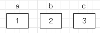 淮北师范大学ACM-ICPC语法直播1