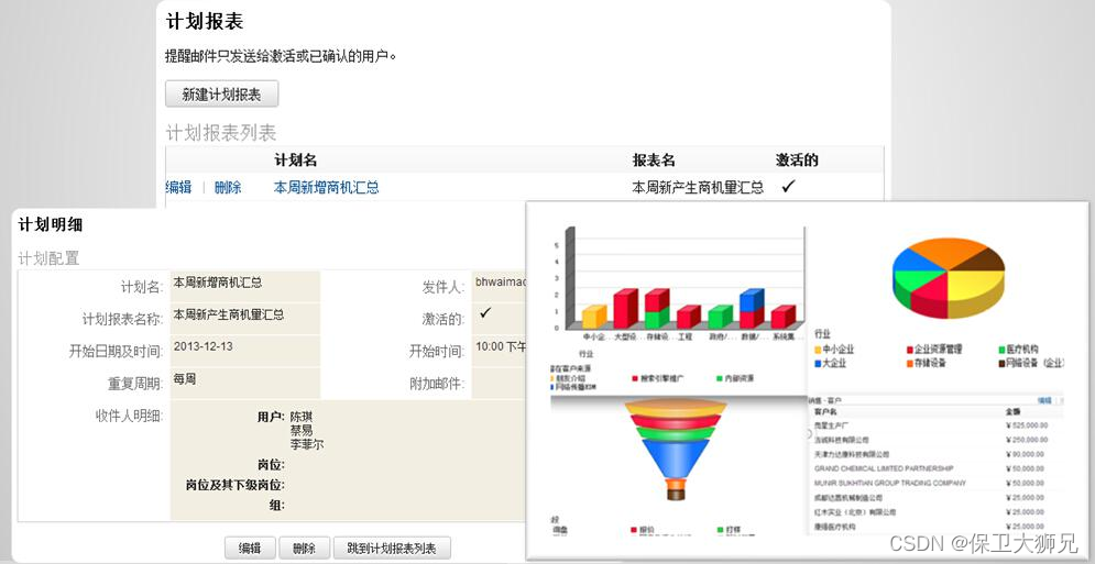 盘点12个国内外主流CRM系统，哪个才最值得一用？